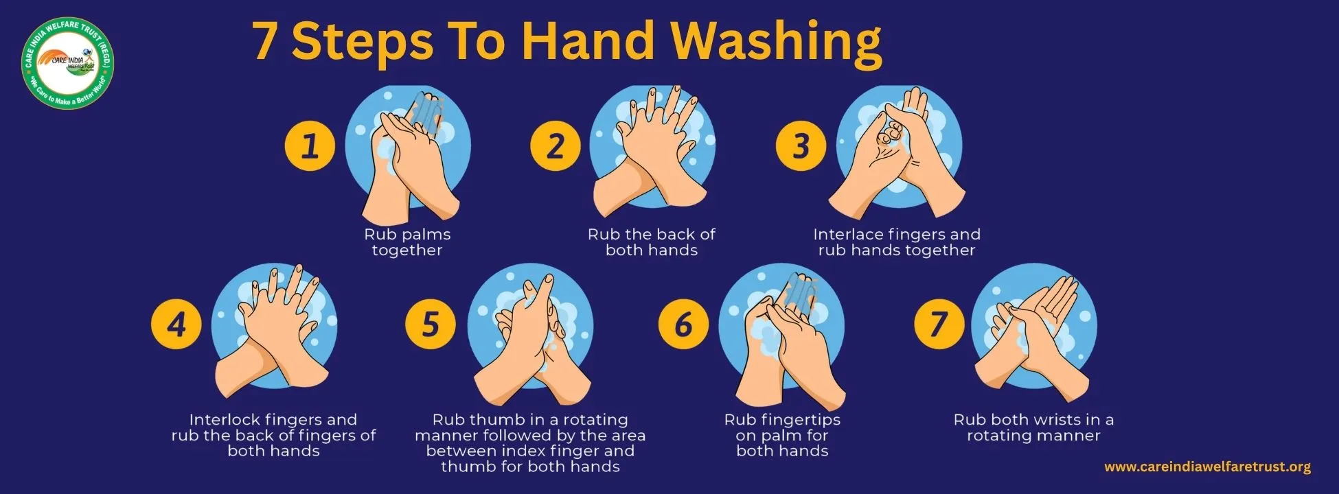 Clean Hands Save Lives: WHO 2026 Message Focuses on Action in Healthcare